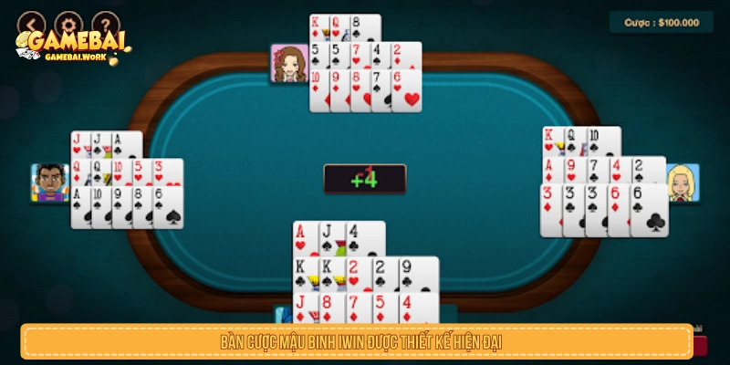 Trải Nghiệm Game Bài IWIN Đẳng Cấp Nhận Thưởng Giá Trị Bàn cược Mậu Binh IWIN được thiết kế hiện đại