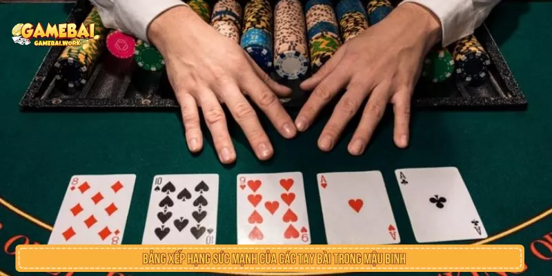 Bảng xếp hạng sức mạnh của các tay bài trong mậu binh