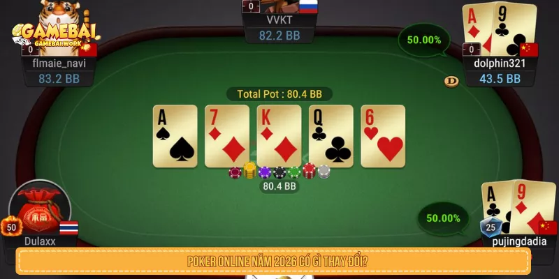 Poker online năm 2026 có gì thay đổi?
